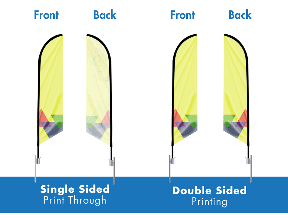 Outdoor Advertising Flags 14ft Custom Printed Flags